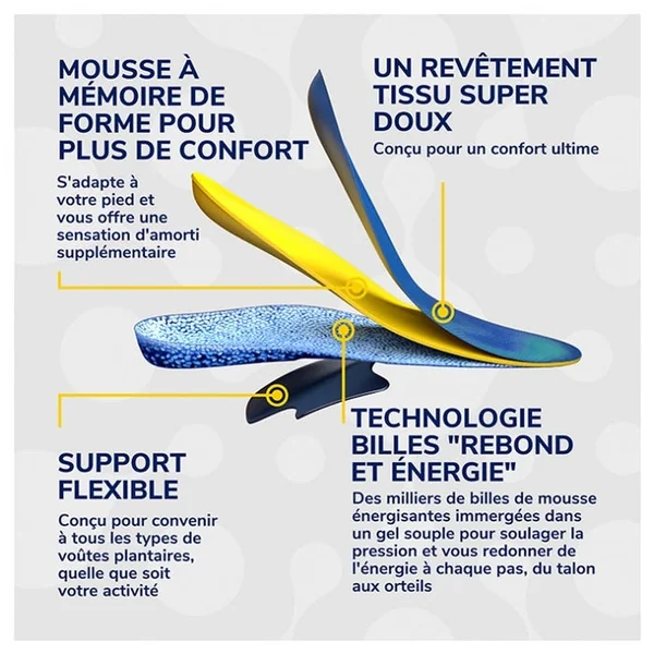 24 HEURES ENERGIE - Semelles Multi-Usages - Taille 1 - 35 à 40, 1 Paire