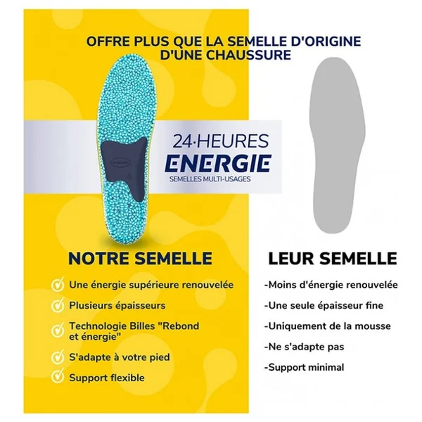 24 HEURES ENERGIE - Semelles Multi-Usages - Taille 1 - 35 à 40, 1 Paire