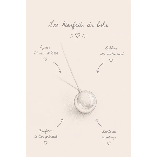 Bola de grossesse personnalisé initiales SOUVENIR