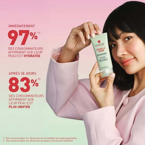 CENTELLA CREME - Crème Hydratante Apaisante - Visage - Peaux Normales à Mixtes, 50ml