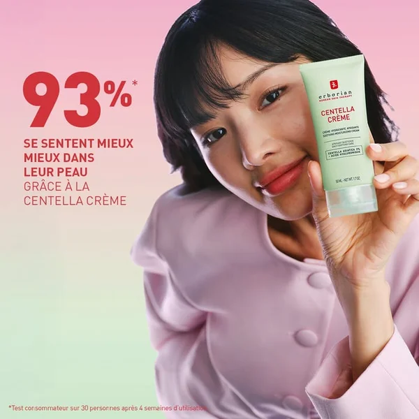 CENTELLA CREME - Crème Hydratante Apaisante - Visage - Peaux Normales à Mixtes, 50ml
