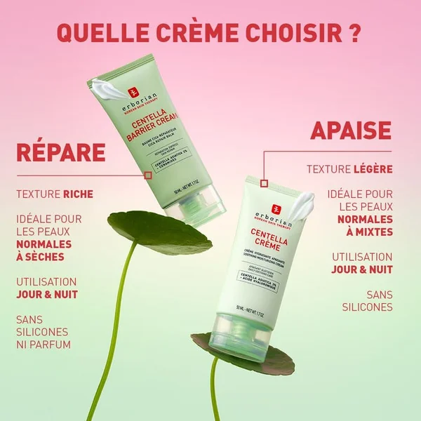 CENTELLA CREME - Crème Hydratante Apaisante - Visage - Peaux Normales à Mixtes, 50ml