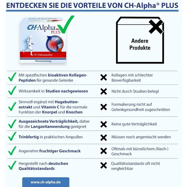 CH Alpha Plus Set of 30 - collagen peptides and rose hip