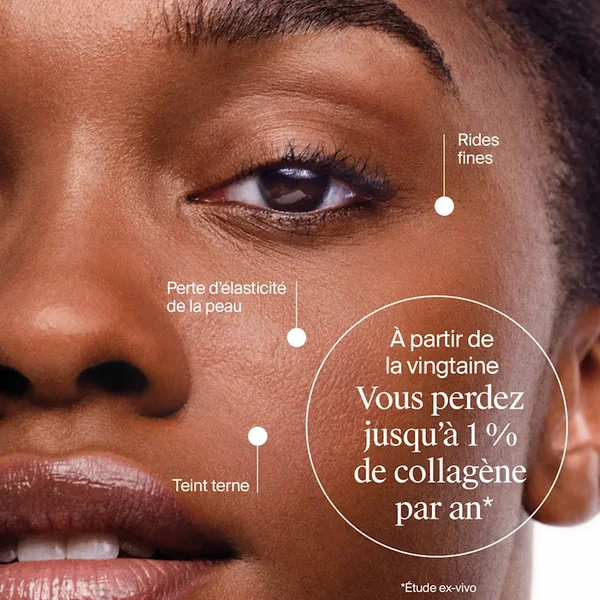 COLLAGEN BANK - Crème Hydratante - Tous Types de Peaux, 30ml