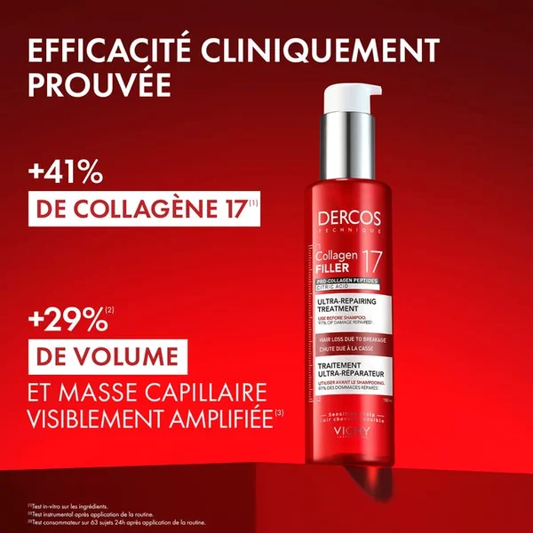 COLLAGEN FILLER 17 - Traitement Ultra-Réparateur Pré-Shampooing Anti-Casse - Cuir Chevelu Sensible, 150ml