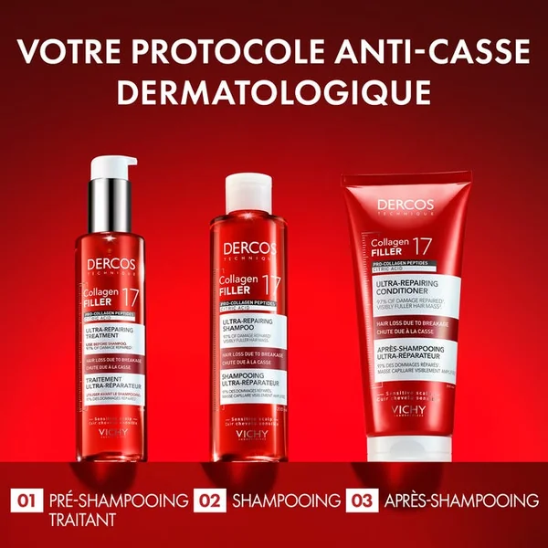 COLLAGEN FILLER 17 - Traitement Ultra-Réparateur Pré-Shampooing Anti-Casse - Cuir Chevelu Sensible, 150ml