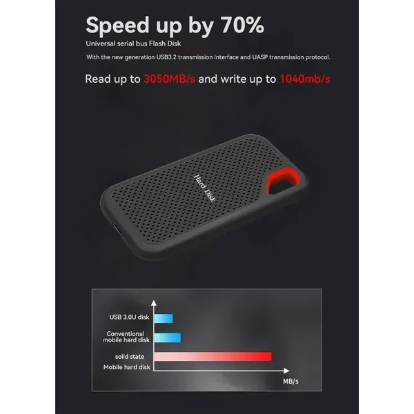 External hard drive 4tb High Speed Capacity Solid State Usb3.2 Laptop Mac And PC