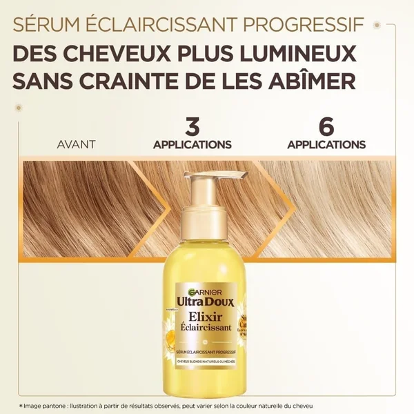 Garnier Ultra Doux Élixir Éclaircissant Progressif Blond Camomille Miel 120ml