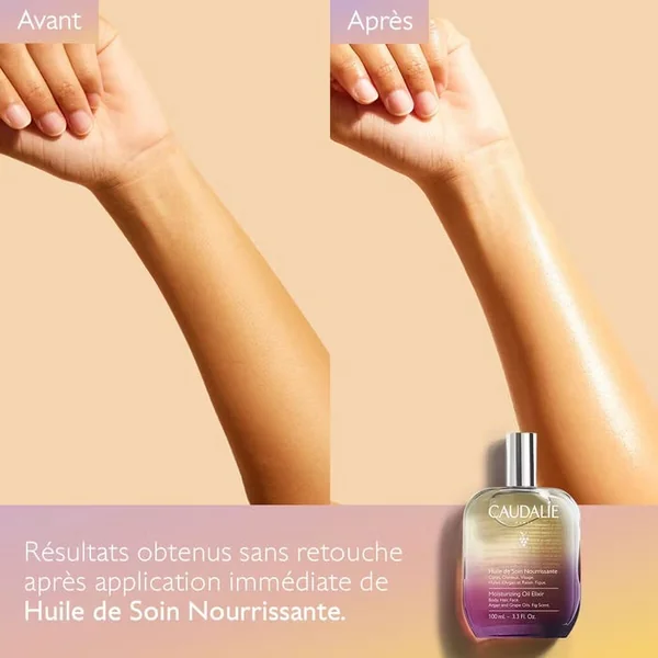Huile de Soin Nourrissante - Visage, Corps, Cheveux - Tous Types de peaux, 100ml