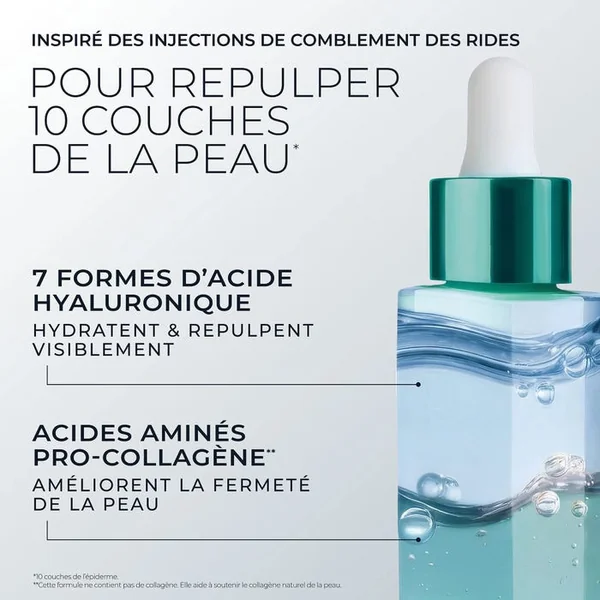 HYDRA+ HYALURONIC - Sérum Concentré Repulpant Intense - Visage - Tous Types de Peaux, 30ml