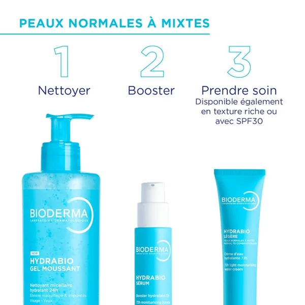 HYDRABIO LEGERE - Crème d'Eau Hydratante 72H - Visage - Peaux Normales à Mixtes, 40ml
