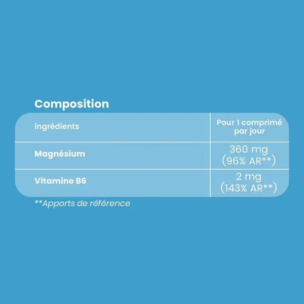 MAGNÉ MARIN 360 Extra Fort - Magnésium & Vitamine B6, 90 Comprimés