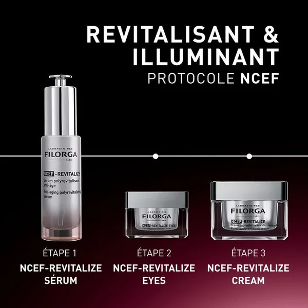 NCEF-REVITALIZE EYES - Soin Regard Revitalisant Eclat - Yeux - Tous Types de Peaux, 15ml