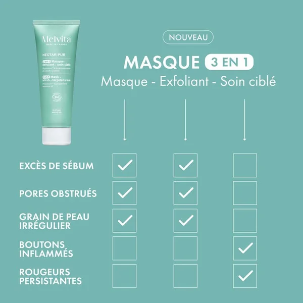 NECTAR PUR - Masque Exfoliant 3-en-1 Bio - Visage - Peaux Mixtes à Grasses, 75ml
