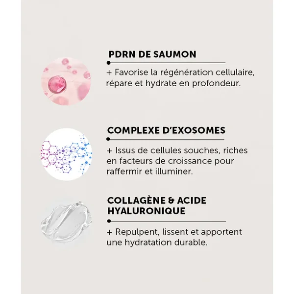 Patch Micro-Cristal Collagène aux Exosomes de PDRN - Yeux - Tous Types de Peaux, 1 Paire