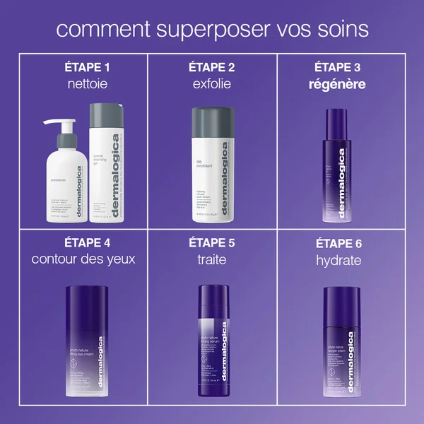 phyto nature e² | lotion concentrée régénérante aux exosomes