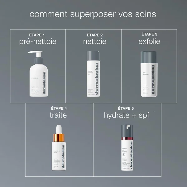 poudre exfoliante Daily Microfoliant | Exfoliant visage doux quotidien best seller