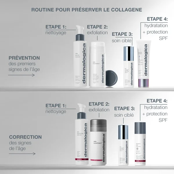pro-collagen banking serum | sérum booster de collagène - Repulpe, illumine & hydrate