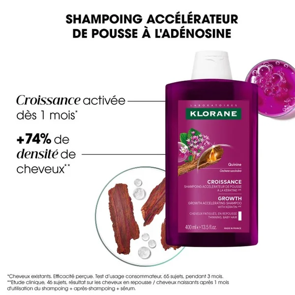 QUININE CROISSANCE - Shampooing Accélérateur de Pousse à l'Adénosine - Cheveux Fatigués, en Repousse, 400ml