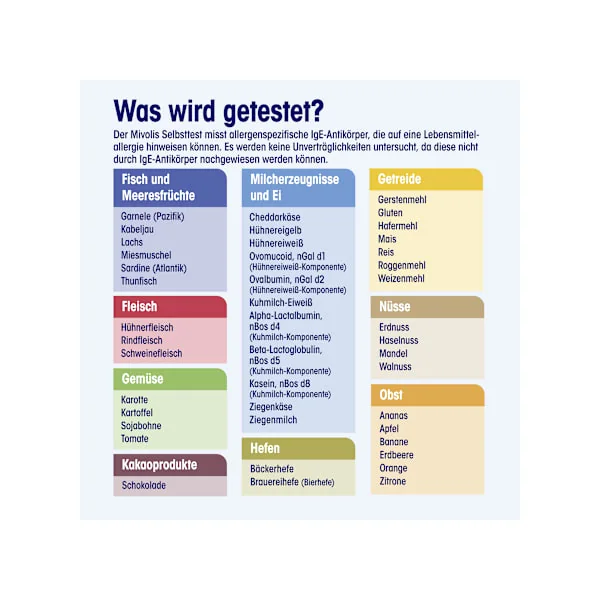 Selbsttest mit Laboranalyse Lebensmittel-Reaktion, 1 Anwendung, 1 St