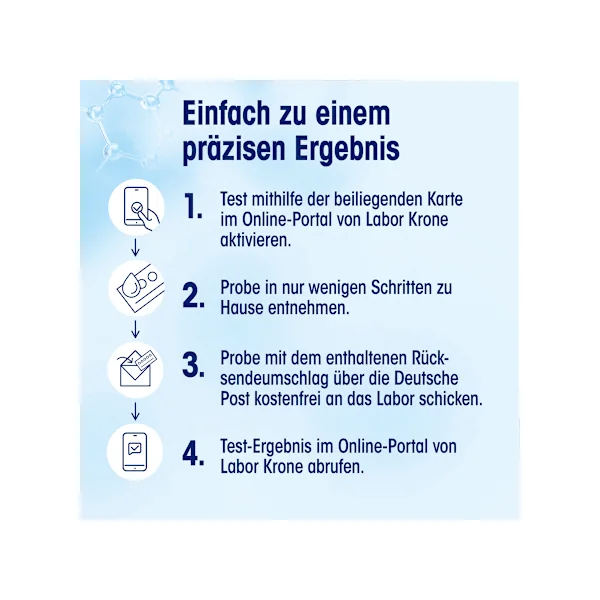 Selbsttest mit Laboranalyse Vitamin B12, 1 Anwendung, 1 St
