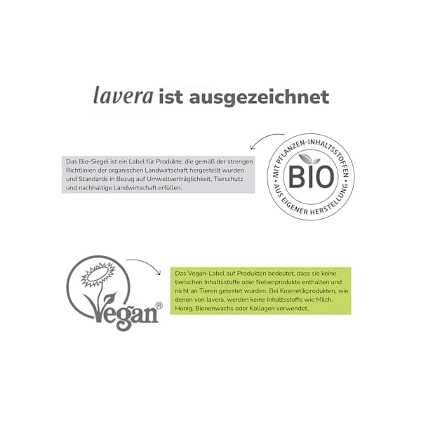Shampoo Expert Repair & Tiefenpflege, 250 ml