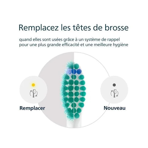 SONICARE - Brossettes de Rechange C1 ProResults Medium Soft, 6 Unités