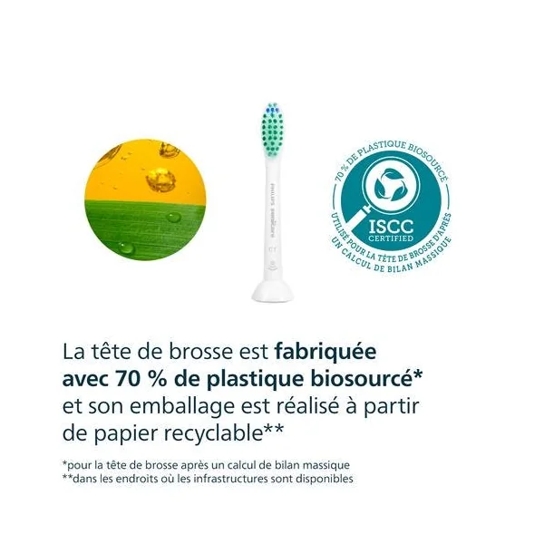 SONICARE - Brossettes de Rechange C1 ProResults Medium Soft, 6 Unités