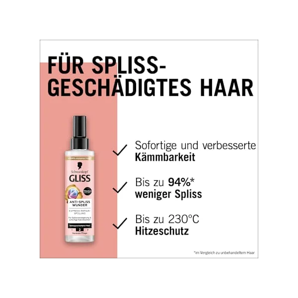 Sprüh-Conditioner Express-Repair Anti-Spliss Wunder, 200 ml