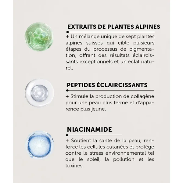 Sérum Eclaircissant Parfait - Visage - Tous Types de Peaux, 40ml