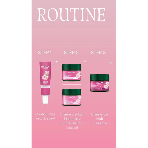 Trousse routine complète Anti-âge Rose Musquée & Thé blanc