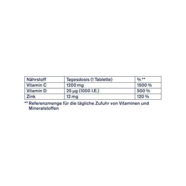 Vitamin C 1200 Depot + Zink + D3 Tabletten 30 St, 43,8 g