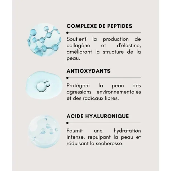 Élixir de Facteur de Croissance Premium - Visage - Tous Types de Peaux, 30ml